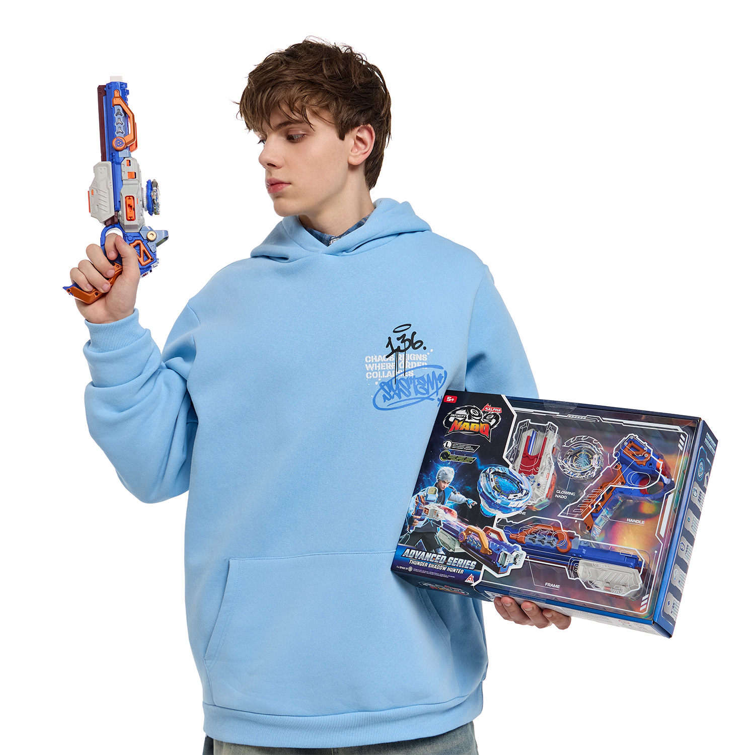 min